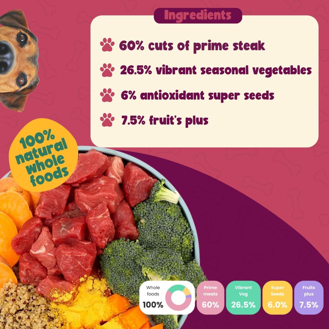 4x Steak & Kidney Mushroom Hotpot Adult Dog Food | Grain Free | Years Complete Nutritional Fresh Wet Dog Food | Hypoallergenic - Image 3