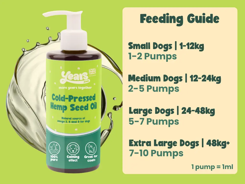 Hemp Seed Oil - Image 5